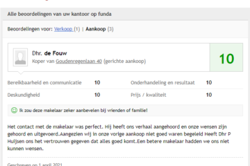 Funda beoordeling